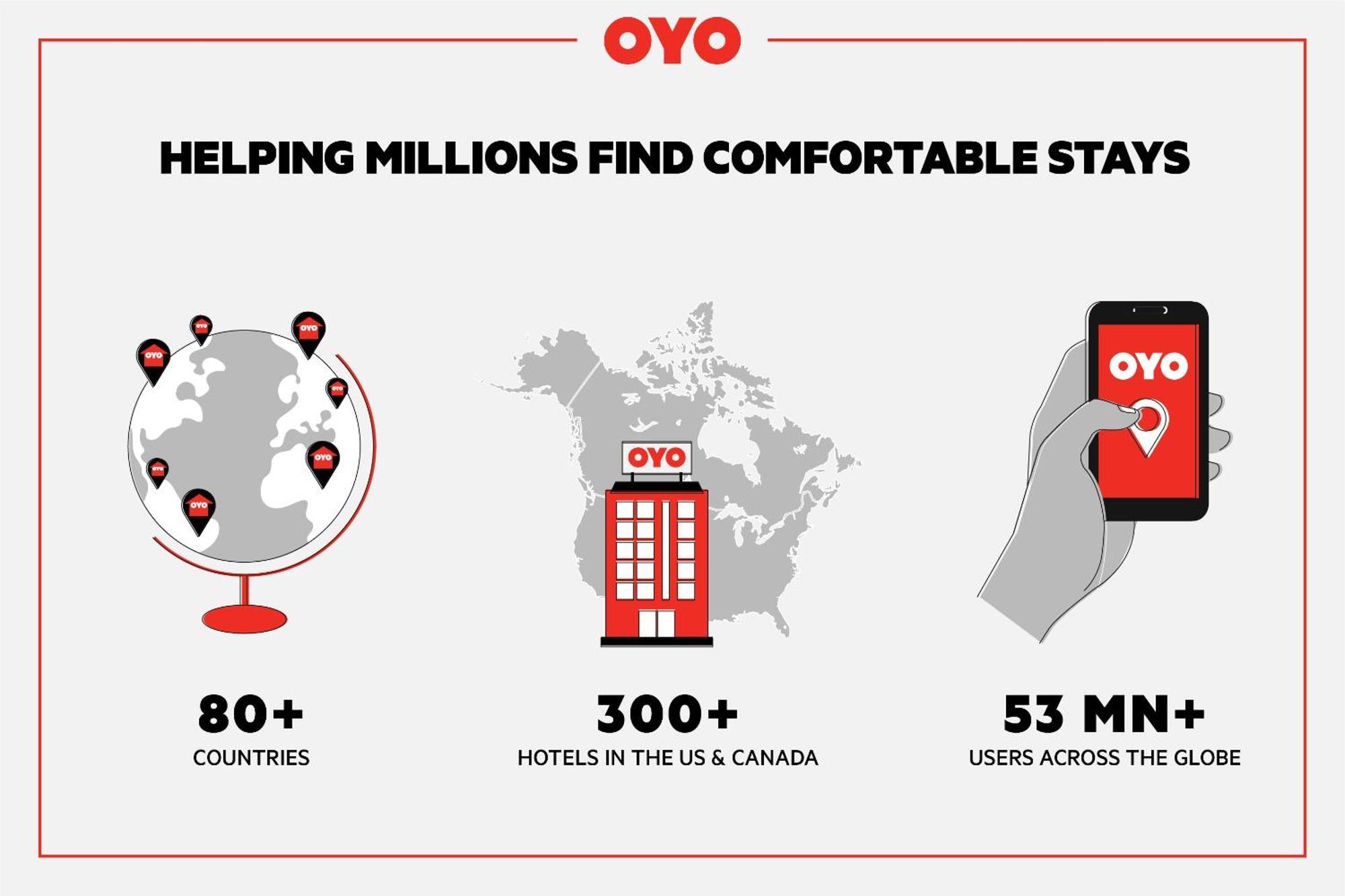 Oyo Hotel Cheyenne Wells - Us 40 Eksteriør bilde